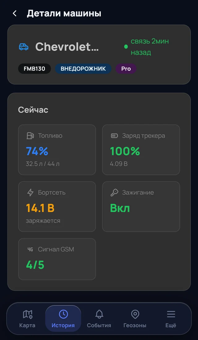 Детали машины на телефоне: топливо, заряд, бортсеть
